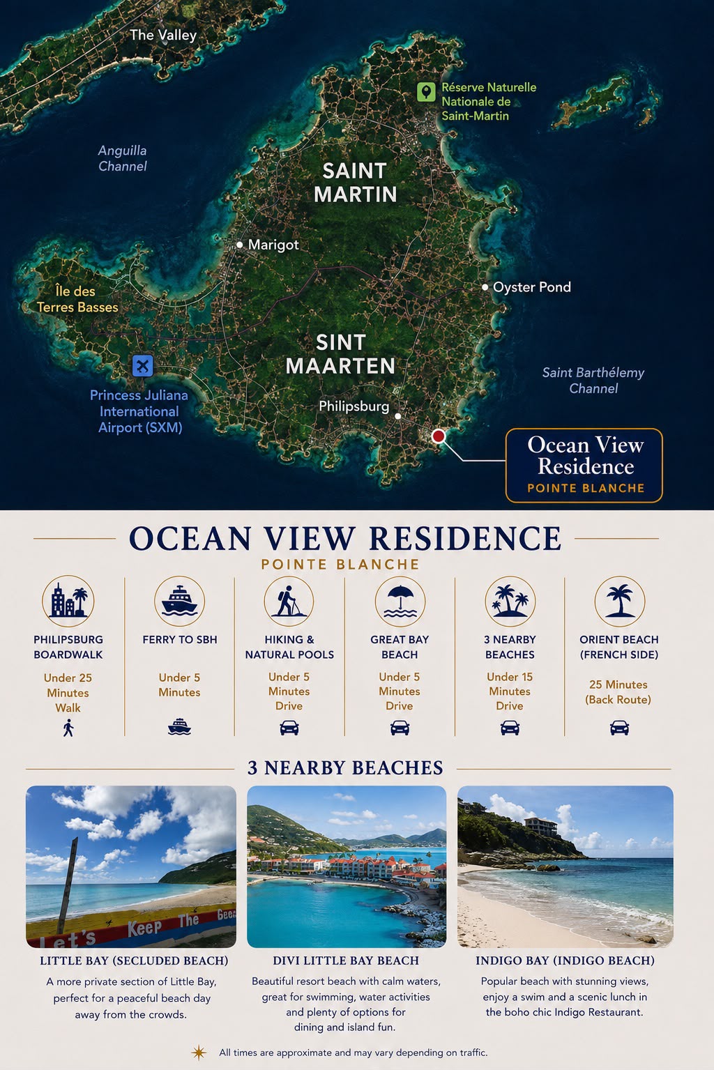 Island map showing Ocean View Residence at Pointe Blanche with drive times to beaches, the airport and Philipsburg